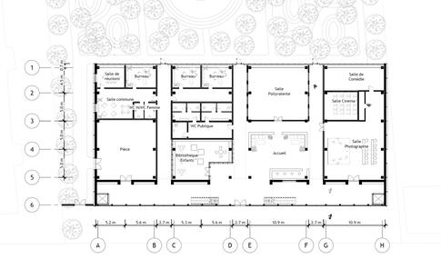 Plan RDC